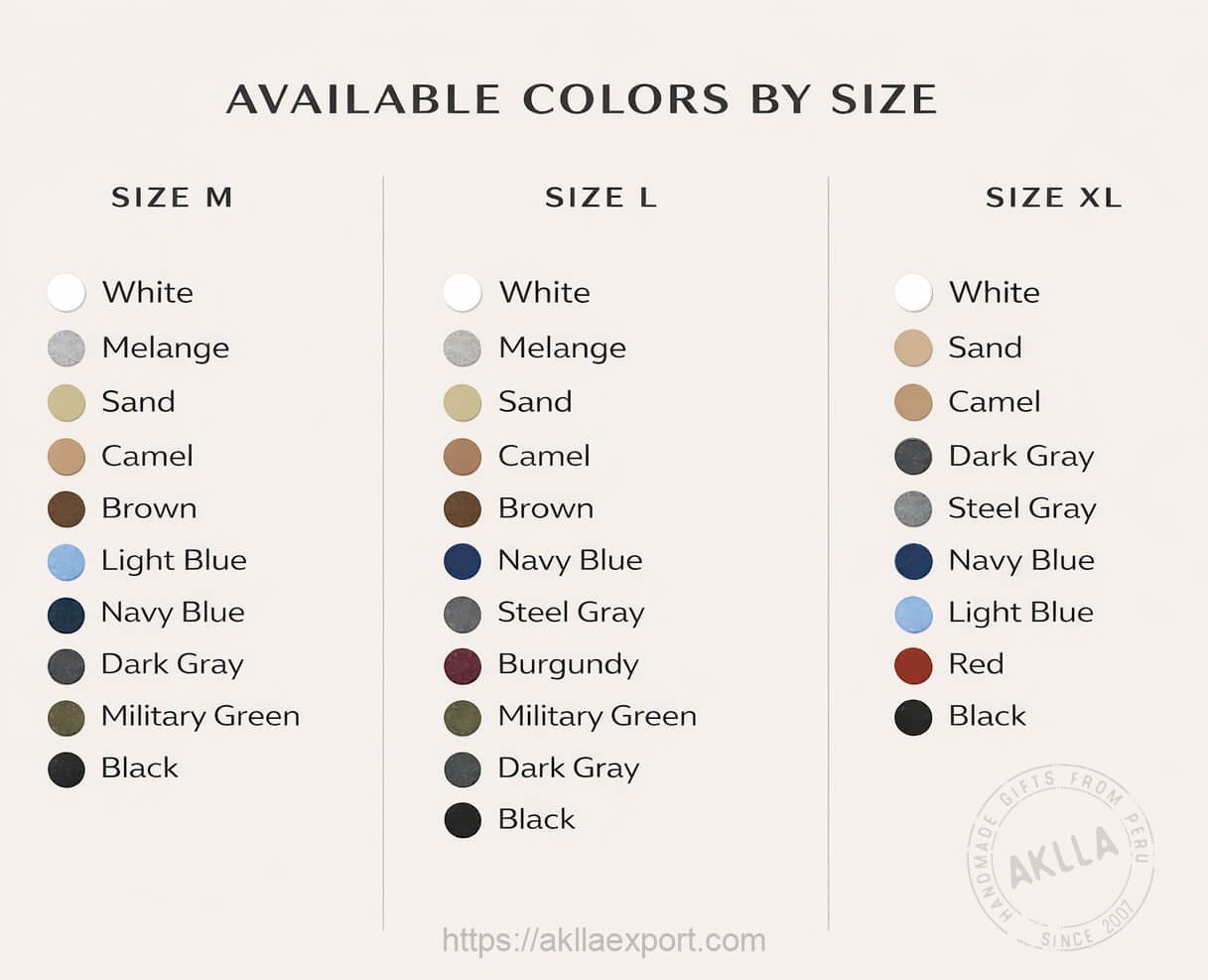 Men's Alpaca Sweater – Llama Fair Isle Pattern All Available Colors Men's alpaca sweater llama pattern available colors chart showing all color options